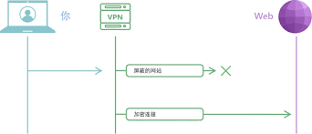 国产航母挂出P字旗 意为“所有人员上船 即将启航”